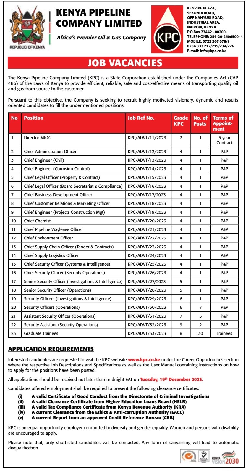 Job opportunity for Kenyans, KPC - How to apply.