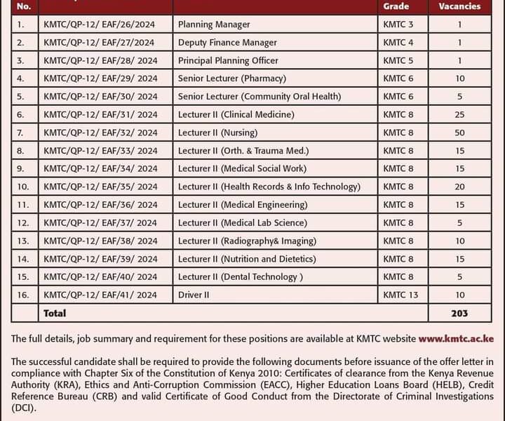 KMTC Job opportunity; 103 Position Available