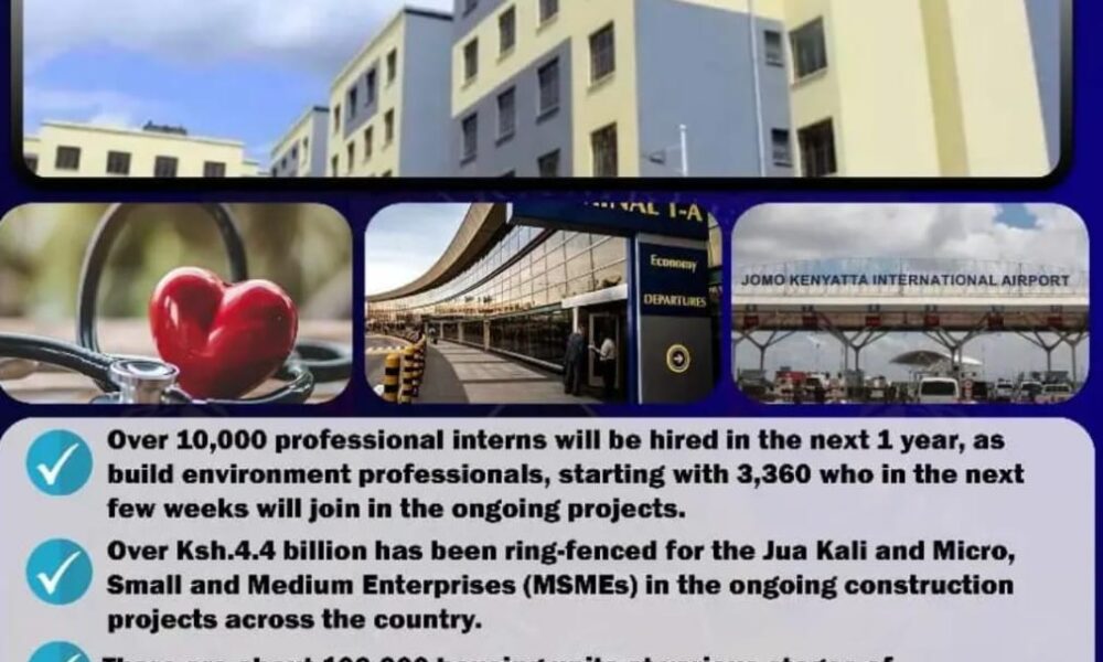 Government of Kenya Outlines Major Progress in Key Projects Across the Country
