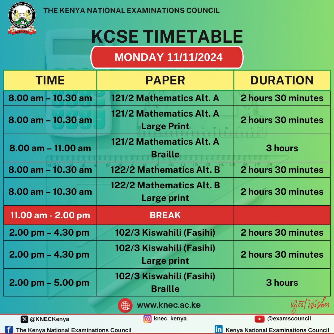 KNEC Issues Crucial KCSE Exam Updates – Centre Managers and Invigilators, Don’t Miss These Updates!