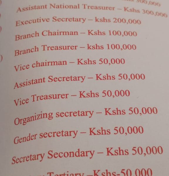 Outrage Erupts Over KUPPET's New Payment Rates