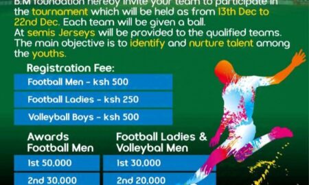 BM Foundation Tournament Winners: Full List and Cash Prizes Revealed