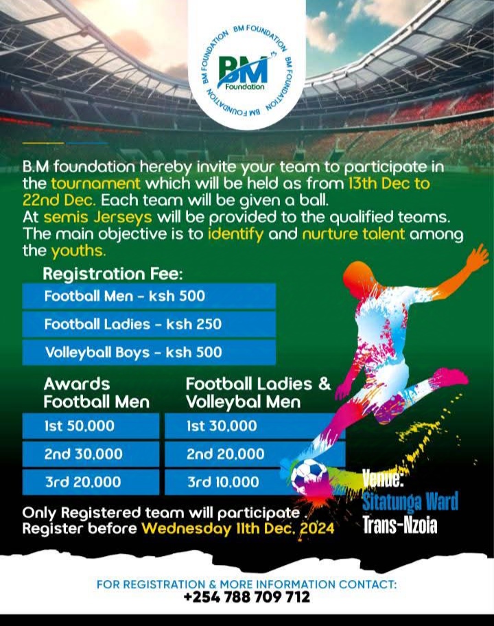 BM Foundation Tournament Winners: Full List and Cash Prizes Revealed