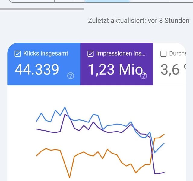 Google Spam Update: Massive Traffic Drop Explained