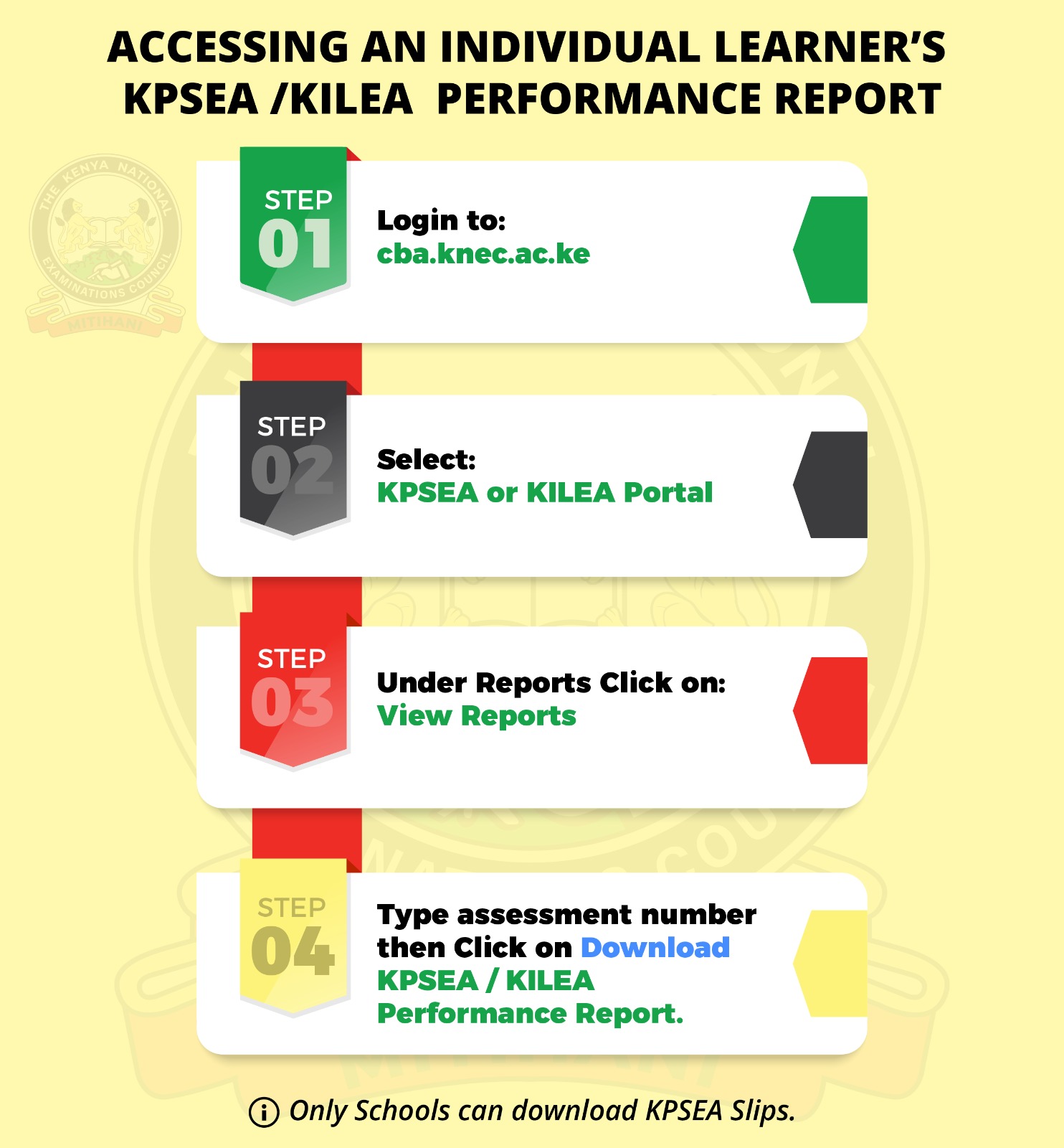 How to Access KPSEA/KILEA Results Online Easily