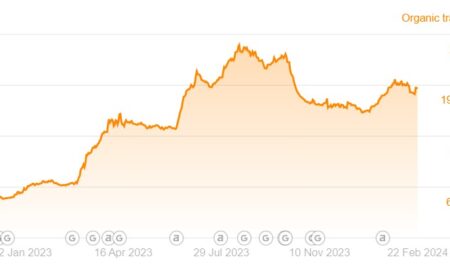 Why Your SEO Rankings Dropped and How to Fix It Fast!