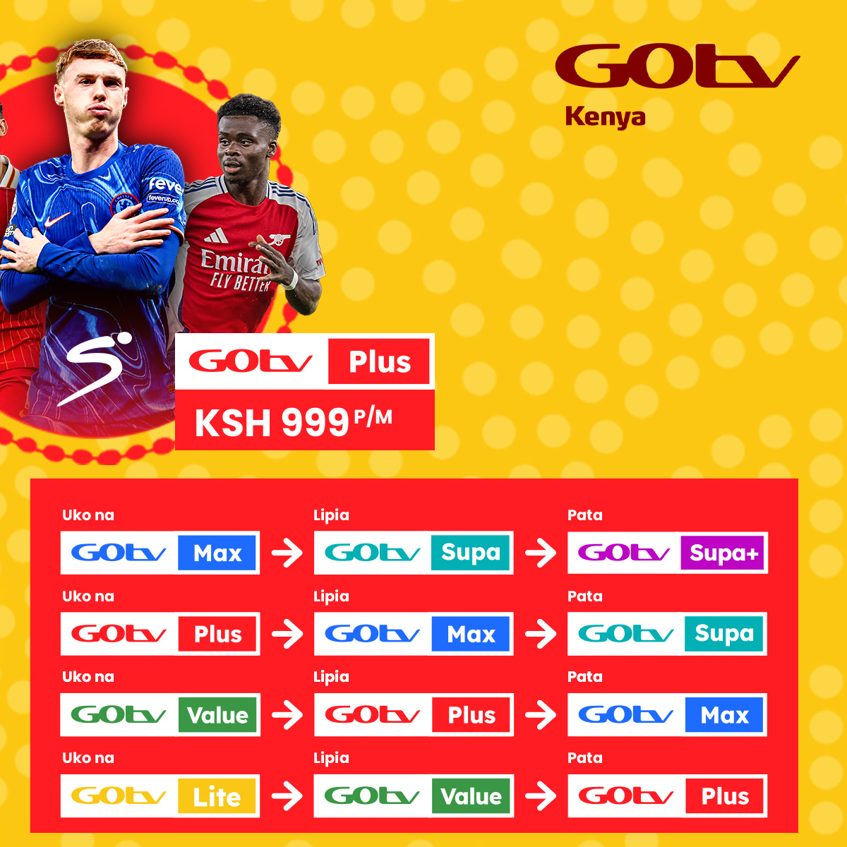 GOtv Kenya 2025: New Packages and Prices Unveiled