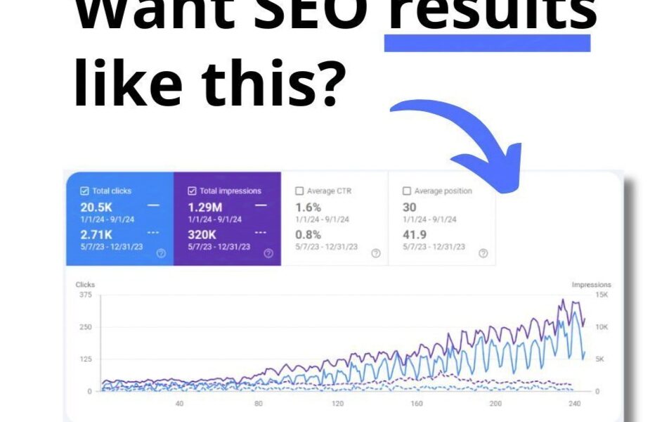 Master SEO in 2025: 7 Steps to Dominate Google Rankings