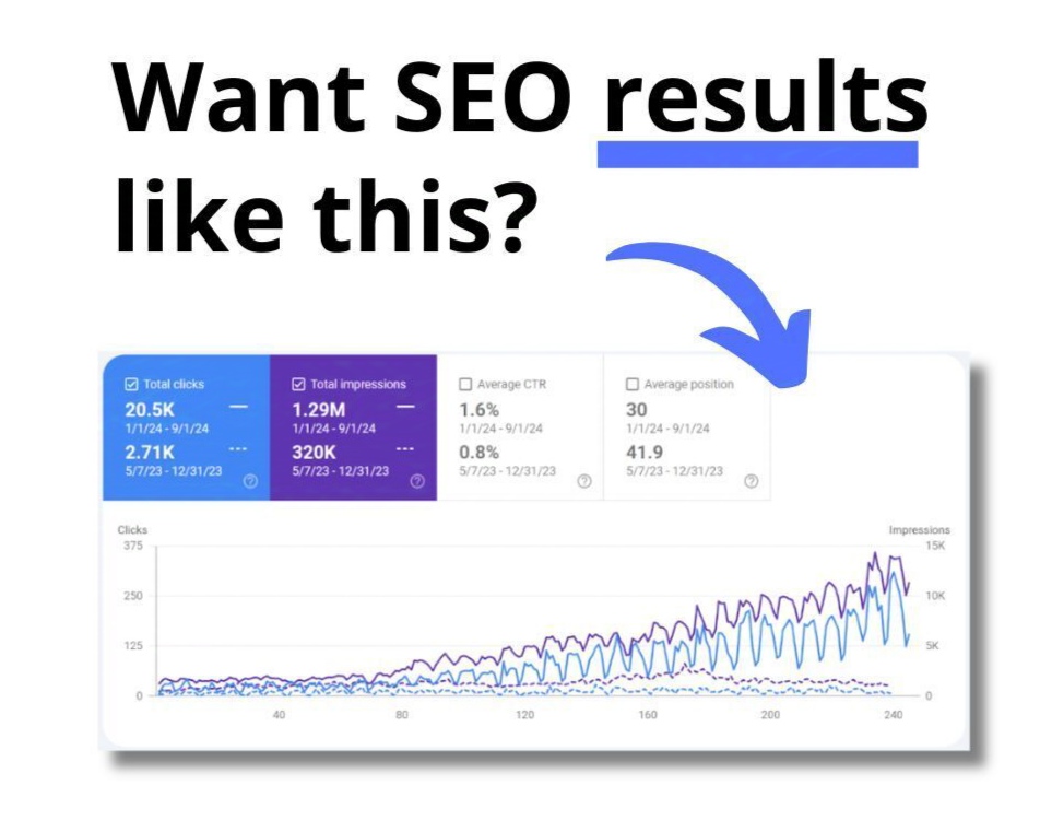 Master SEO in 2025: 7 Steps to Dominate Google Rankings