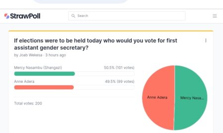Tight Race Emerges in KUPPET's Trans Nzoia County 1st Assistant Gender Secretary Poll: Mercy Nasambu Takes Slim Lead Over Anne Adera